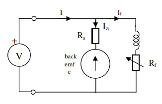 1845_shunt DC motor.png